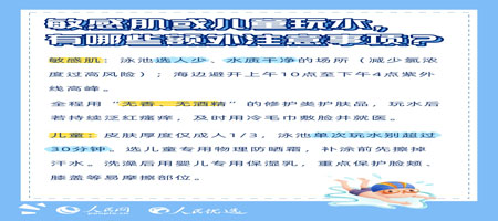 人民优选来了 夏日玩水不“翻车”：泳池与海边护肤指南